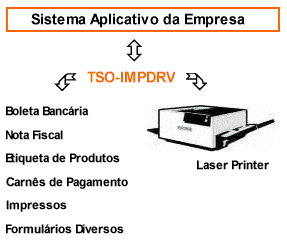 impdrvdesc.gif (7960 bytes)